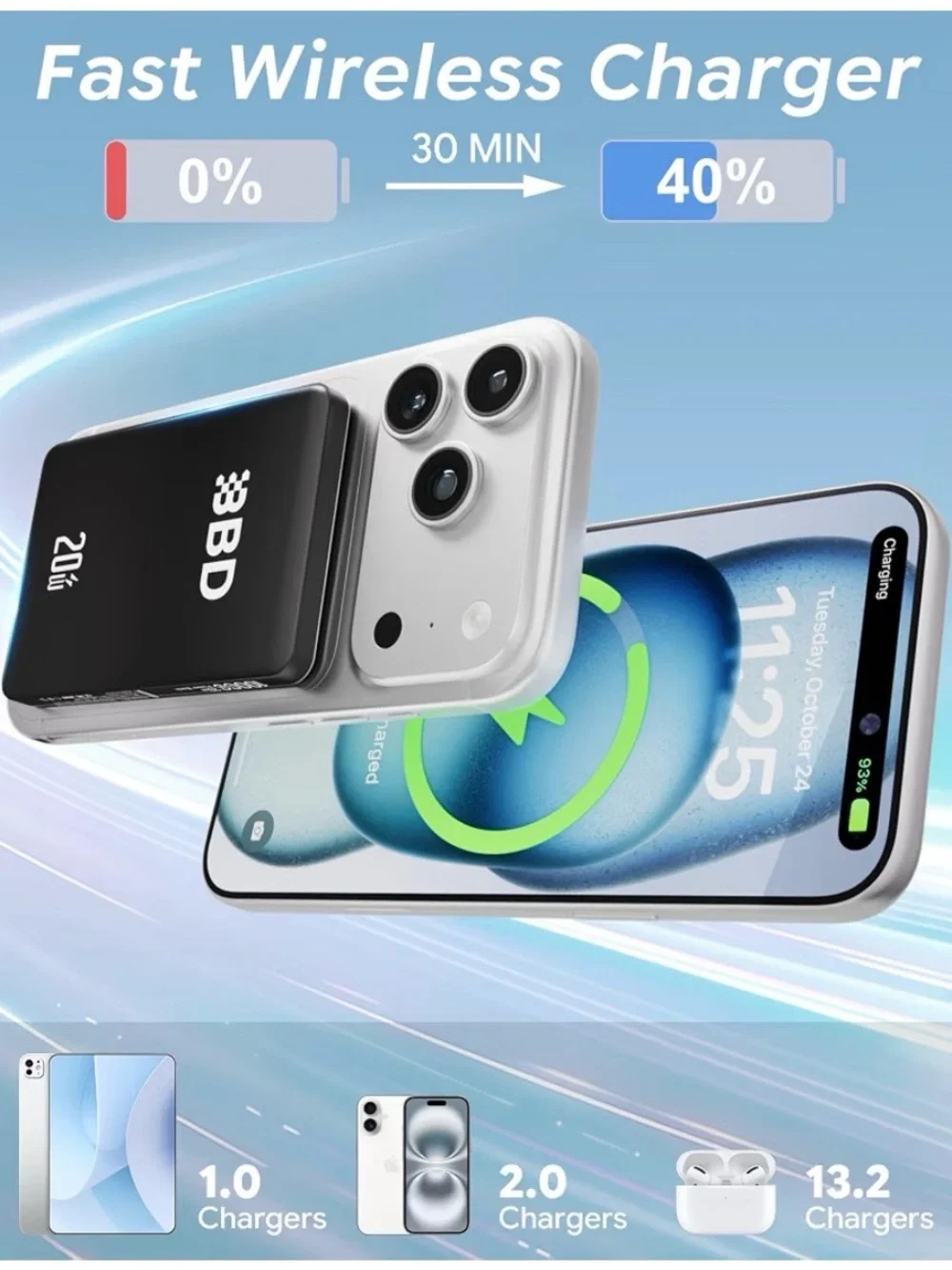 New BBD 20W Portable Power Bank in Black